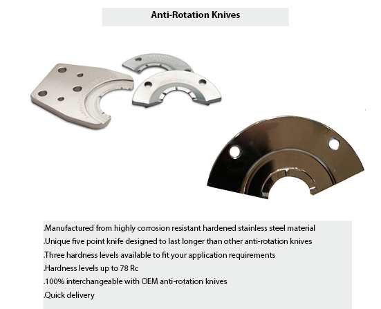 Anti Rotation Knive, Capping Anti Rotation Knives, Bottle Capper Anti Rotation Knive, Bottle Capping Machines Anti Rotation Knives