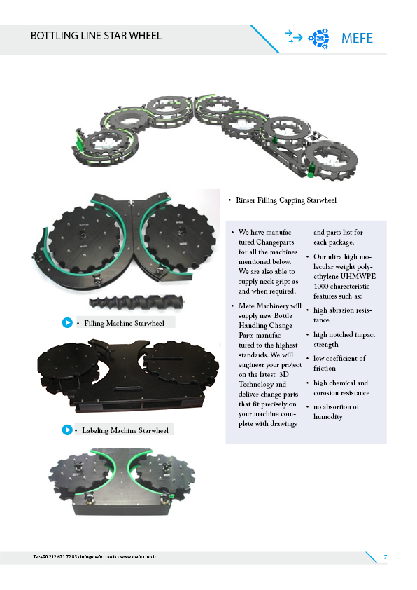 Filling Machine Star Wheels, Bottle Filler Change Parts, Filling Oem Parts, Filler Change Over parts, Filler Labeller Bottle Handling Parts