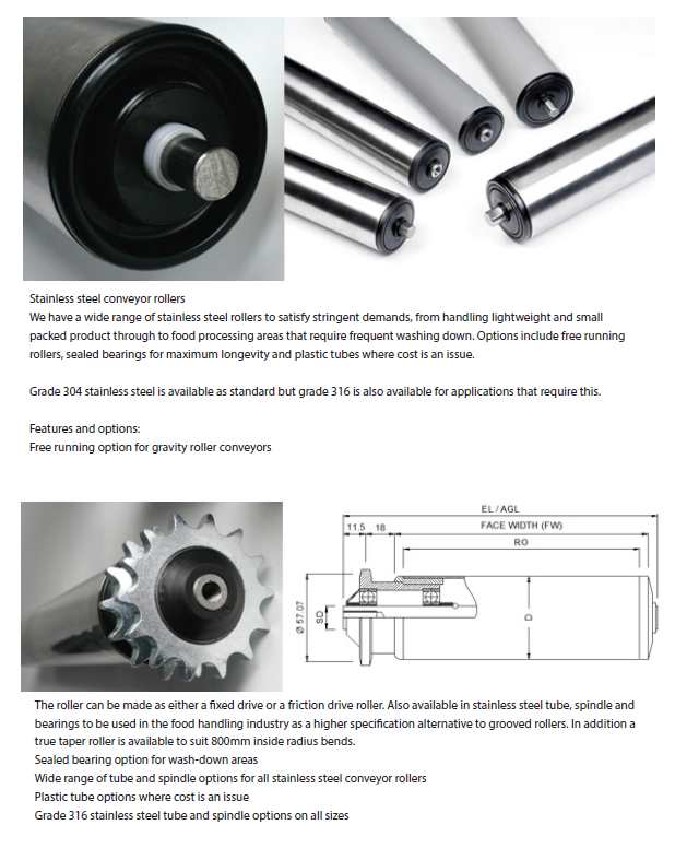 Stainless Steel Conveyor Rollers, Gravity Conveyor Rollers, Belt Conveyor Rollers, Groved Conveyor Rollers, Plastic Conveyor Rollers,Tapared Conveyor Rollers,