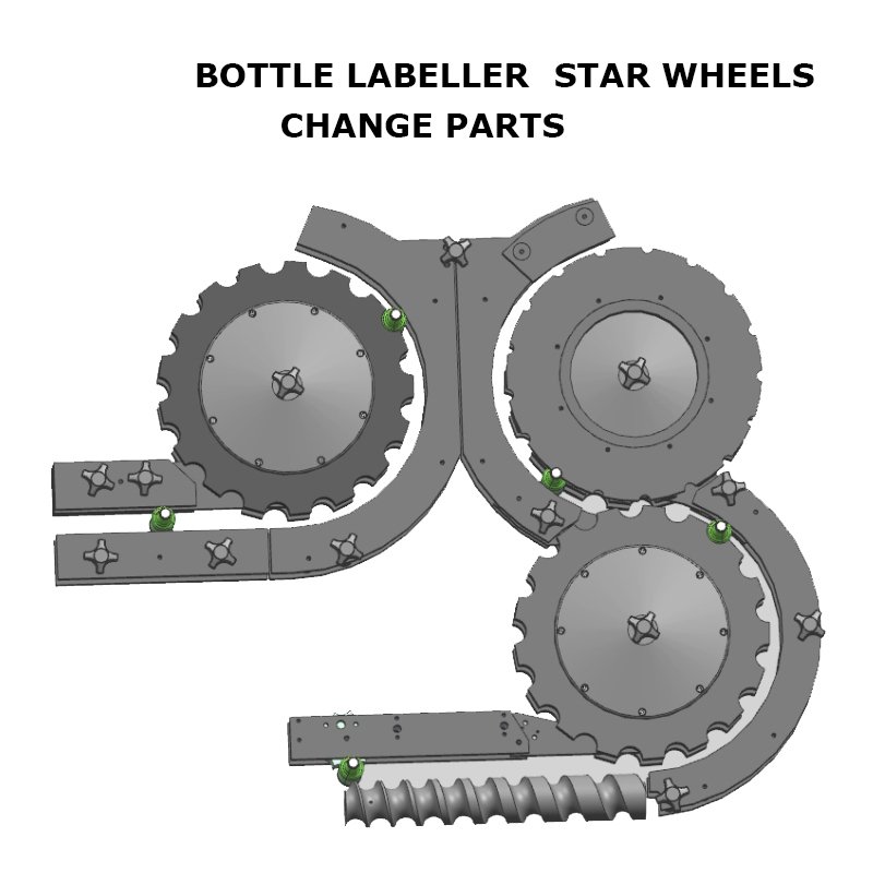 Bottle Labeler Change Parts, Bottle Labelling Star Wheels, Bottle Labeller  Change Parts, Labelling Star Wheels, Feed Screws